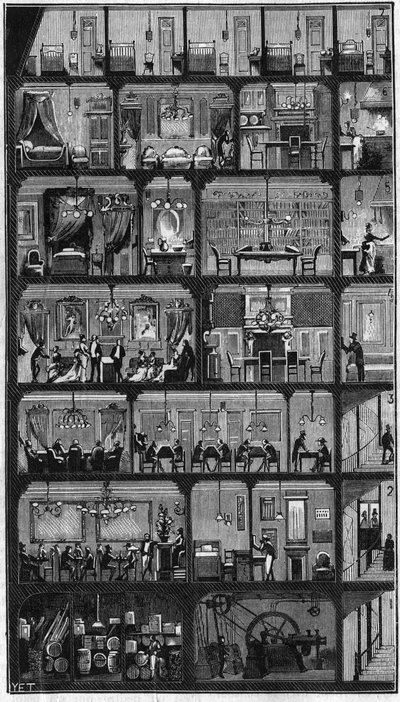 Szállás Párizsban - Egy párizsi Haussmann épület keresztmetszete 1885-ben. Az emeleten a jó szobák, a többi szinten irodák, apartmanok és fogadóterem (megbeszélés). Metszet a „” La Nature-be. Tudományok áttekintése és alkalmazásaik a alkotó: Unknown artist