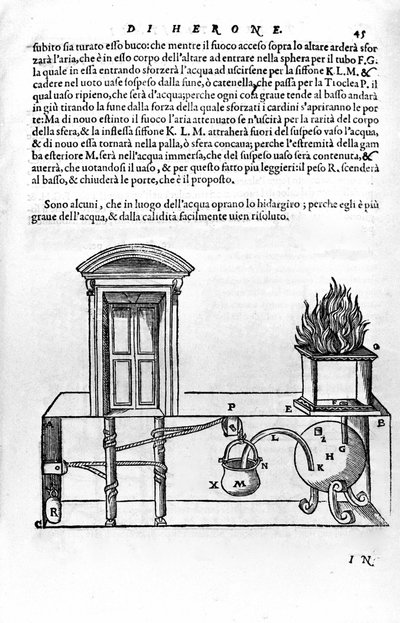 Alexandriai Heron (az idősebb) (1. század) által tervezett automata mechanizmus a templom ajtajának nyitására és zárására. Heron, Spiritalia alkotó: Unknown artist