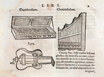 Csembaló és líra leírása (?) Oldal a Musurgia seu praxis musicae-ből alkotó: Unknown artist