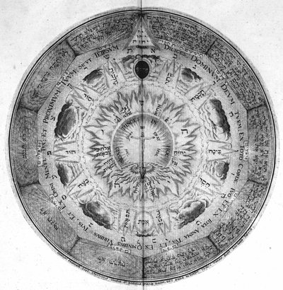 Az "Örök Bölcsesség Amfiteátruma" metszet. (Az örök bölcsesség amfiteátruma) [Hamburg: s.n. alkotó: Unknown artist