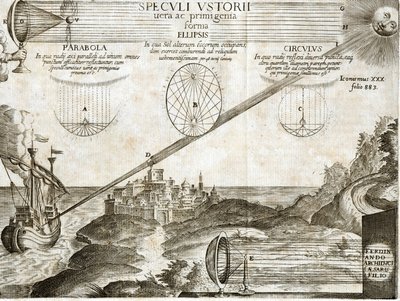 Tüzes tükrök, amelyeket Kircher magyarázott, beleértve Arkhimédészét is – 17. századi metszet alkotó: Unknown artist