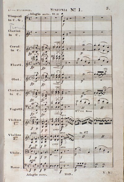 Ludwig van Beethoven 1. szimfónia en C majeur opus 21 kottájának első oldala alkotó: Unknown artist