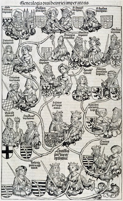 Nürnbergi genealógiai fa-krónikák 1593 körül. alkotó: Unknown artist