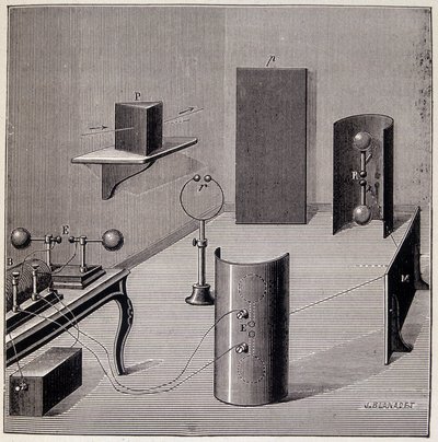 Heinrich Hertz (1857-1894) elektromos hullámokon végzett kísérleteinek általános elrendezése - Emile Desbeaux, Flammarion „Physique populaire” című könyvében alkotó: Unknown artist