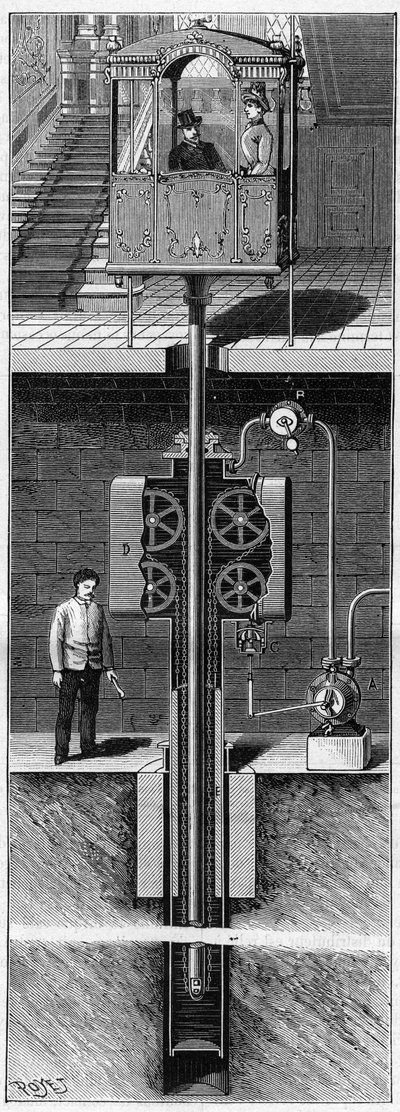 Az új Edoux lift általános elrendezése 1888-ban, az 1888-as „La nature”-ban. alkotó: Unknown artist
