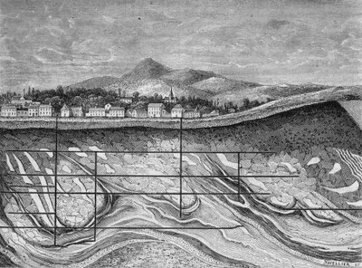 A lengyelországi Wieliska (vagy Wieliczka) mezők geológiai szakasza. alkotó: Unknown artist