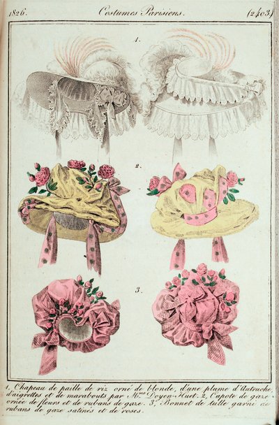 Hölgyek és divatok folyóirata, párizsi jelmezek alkotó: Unknown artist
