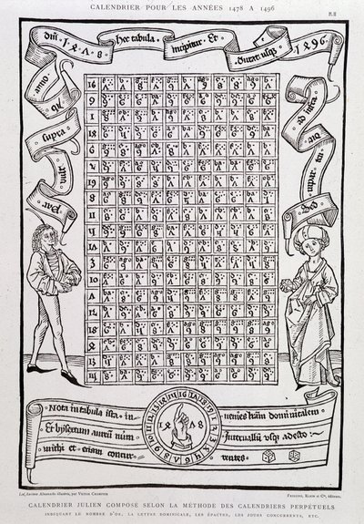 A Julianus-naptár az öröknaptárak módszerével komponál, az 1478-tól 1496-ig tartó évekre, feltüntetve az arany számát, a vasárnapi betűt, az epactokat, a versengő napokat stb. alkotó: Unknown artist