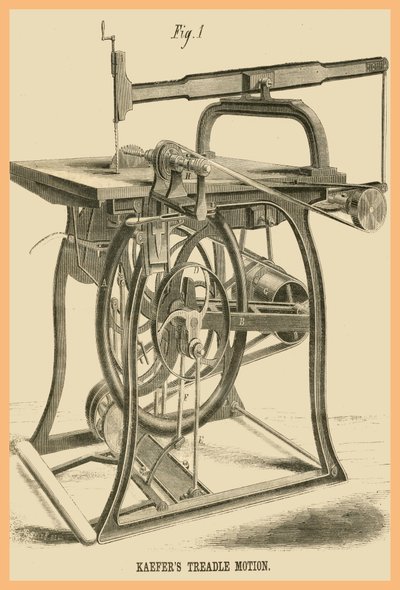 Kaefers Treadle Motion alkotó: Unknown Artist