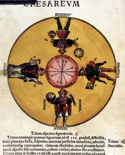 Les antipodes - in „” Astronomicon caesarum””, 16. századi értekezés. alkotó: Unknown artist