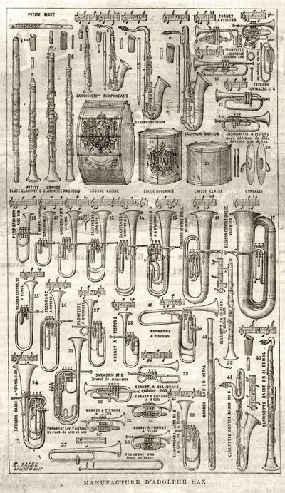 Adolphe (Adolph) Sax, a szaxofon feltalálója (1814-1894) gyártása. Metszet a „The Illustrious Universe”-be 1867-ből. alkotó: Unknown artist