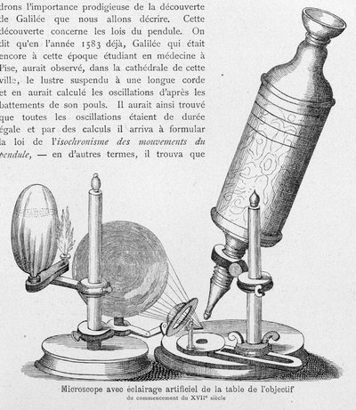 Mikroszkóp az asztal mesterséges megvilágításával a 17. század elején alkotó: Unknown artist