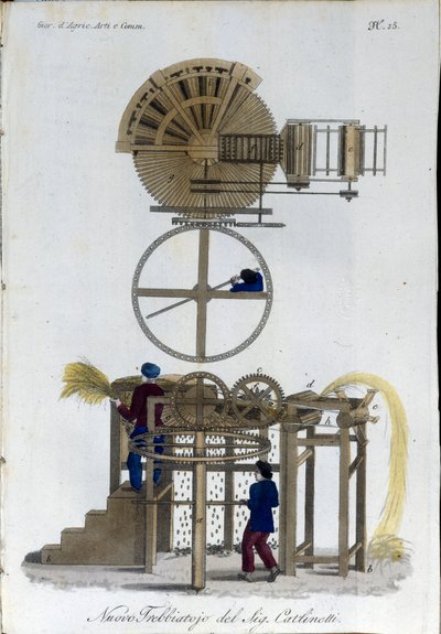 Új cséplő modell. A tábla a "" Journal of Agriculture, Arts and Technikák" című lapból (Revue d
