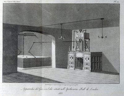 Olajgáz-berendezés a londoni Apothecaries Hallban. A „” Giornale dell