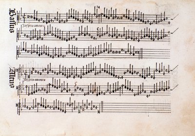Ottaviano Petrucci Harmonice Musices Odhecaton kottájának oldala (1501) alkotó: Unknown artist