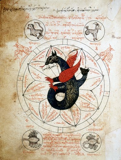Az "Asztrológiai táblák és kabalisztika" kézirat oldala, a 14. századi asztrológia értekezése. alkotó: Unknown artist