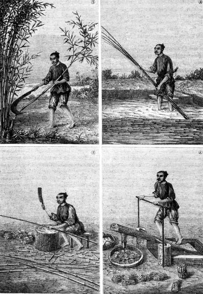 Papírgyártás Kínában Louis Figuier, Párizs „Az ipar csodái” című művében alkotó: Unknown artist