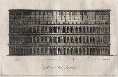 Plan Exterieur du Colisee – A római Colosseum külseje – metszet az Univerzum minden népének szokásai és hagyományaiból. Ez a kormányzás, a törvények, a milícia, a nemzetek vallásának története a legtávolabbi időktől a napokig alkotó: Unknown artist