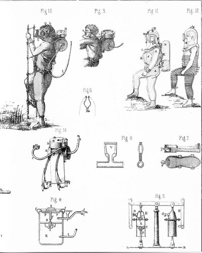 A Rouquayrol - Denayrouze öltönyöket ábrázoló tábla. alkotó: Unknown artist