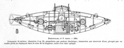 A Stefan K. Drzewiecki (1844-1938) feltaláló és mérnök által tervezett Drzewiecki 2 tengeralattjárót (tengeralattjárót) ábrázoló tábla alkotó: Unknown artist