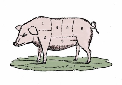Sertés darabok. alkotó: Unknown artist