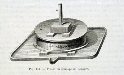 Gruyere sajtó – Louis Figuier „Az ipar csodái” című könyvében alkotó: Unknown artist