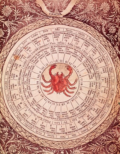 Lorenzo Spirito Gualtieri (vagy Lorenzo Spirito da Perugia (Perugia)) (1426-1496) költő és humaniste rákhoroszkóp táblája a „Libro delle release-ből” alkotó: Unknown artist