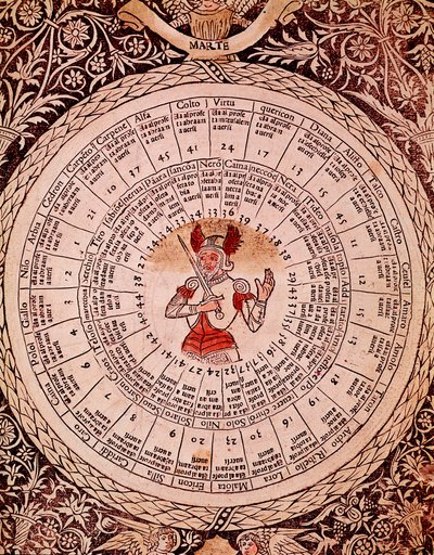 Lorenzo Spirito Gualtieri (vagy Lorenzo Spirito da Perugia (Perugia) (1426-1496) költő és humanista által kiadott "" Libro delle által kiadott "" Mars horoszkóp lemezének ábrázolása alkotó: Unknown artist