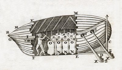 Egy tengeralattjáró (tengeralattjáró) ábrázolása Giovanni Alfonso Borelli (1608-1679) "Az állatok mozgásában" alkotó: Unknown artist