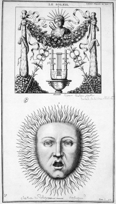 A Nap ábrázolása. Ősi ábrázolásokból merített képek. Metszet 19. század. alkotó: Unknown artist