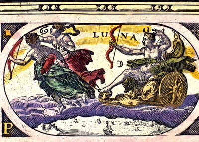 A hold ábrázolása. 17. századi metszet. alkotó: Unknown artist