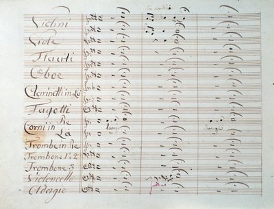 Carl August Cannabich Grande szimfóniájának (op. 8) kottalapja alkotó: Unknown artist