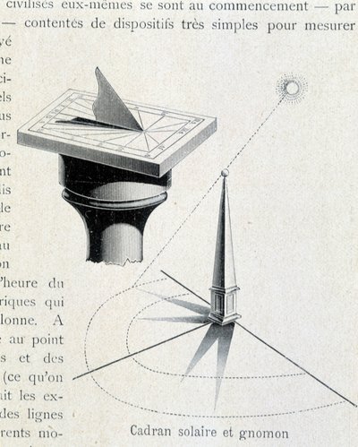 Napóra és gnomon (XVII. század) - Kraemer „Az univerzum és az emberiség” című metszet alkotó: Unknown artist