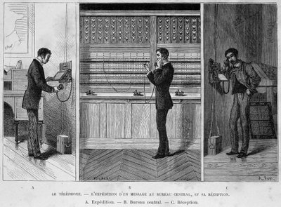Telefon - üzenet küldése a központi irodának és annak fogadása: a. Szállítás; b. Központi iroda; c. Recepció, metszet XIX alkotó: Unknown artist