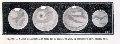 A Mars bolygó teleszkópos vonatkozásai 1877-ben – Camille Flammarion „” Népszerű csillagászat” című könyvében, szerk. Marpon és Flammarion alkotó: Unknown artist