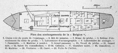 Az antarktiszi expedíciókon használt „Belgica” belga tudományos hajó elrendezési terve alkotó: Unknown artist
