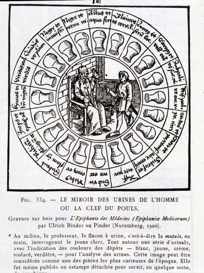 Az ember vizeletének tükre vagy "" A pulzus kulcsa"" - fametszet az "" Az orvosok epifániája" című művében, Pinder (vagy Binder), Nürnberg alkotó: Unknown artist