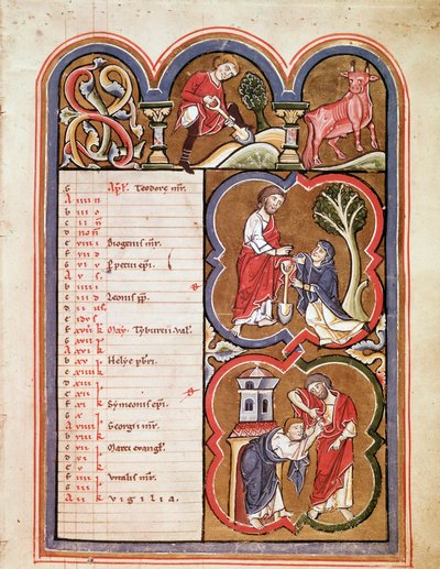 Április hónap, Noli me tangere, l