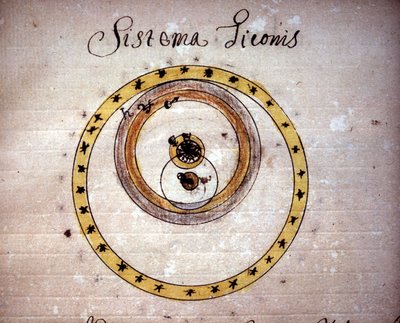 Tycho Brahe rendszer. 17. századi kézirat. alkotó: Unknown artist