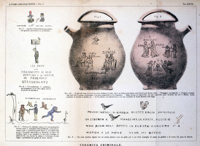 Különféle illusztrációk és feliratok, amelyeket a bűnözők hagytak a kerámiavázákon: Cesare Lombroso (1835-1909) olasz kriminológus tanulmánya „A bűnöző ember” (L