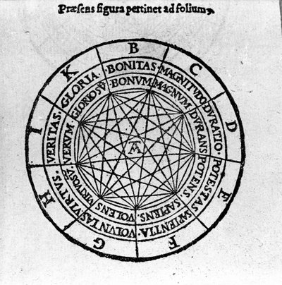 Giordano Bruno (1546-1600) olasz filozófus és teológus Xilográfiája a "The Compendiious Architecture and Complement of Art" című könyvéből. 1582 alkotó: Unknown artist