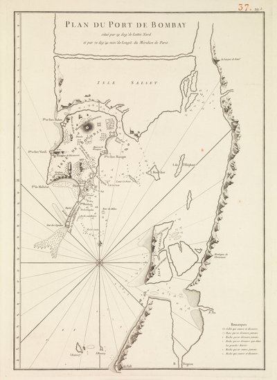Bombay alkotó: Unknown artist
