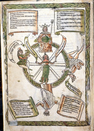 Lorenzo Spirito a szerencse sorsának könyve. 1484. marcianai könyvtár. Velence alkotó: Unknown artist