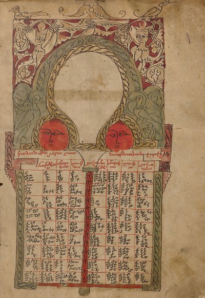Canon táblázat oldal alkotó: Unknown artist