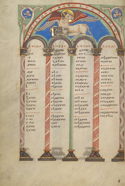 Canon táblázat oldal alkotó: Unknown artist