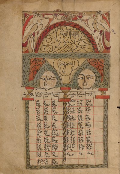Canon táblázat oldal alkotó: Unknown artist
