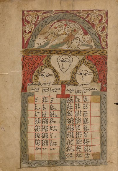 Canon táblázat oldal alkotó: Unknown artist