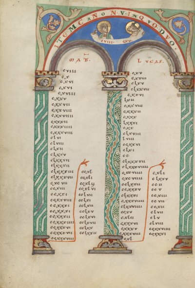 Canon táblázat oldal alkotó: Unknown artist