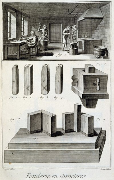 Karakteröntöde – Diderot et d