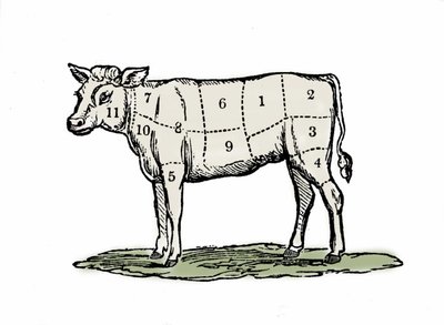 Befogó borjúhús. alkotó: Unknown artist